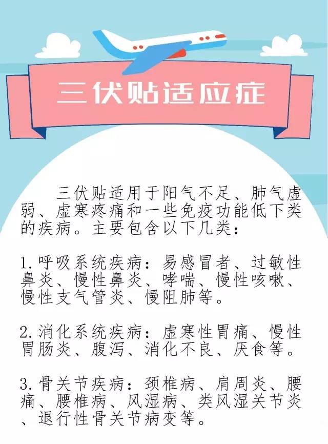 1、什么是三伏貼？三伏貼的作用？