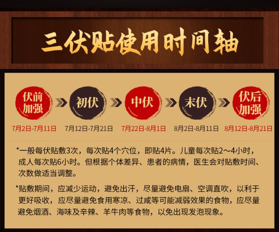 1、三伏貼有用嗎？效果好嗎？